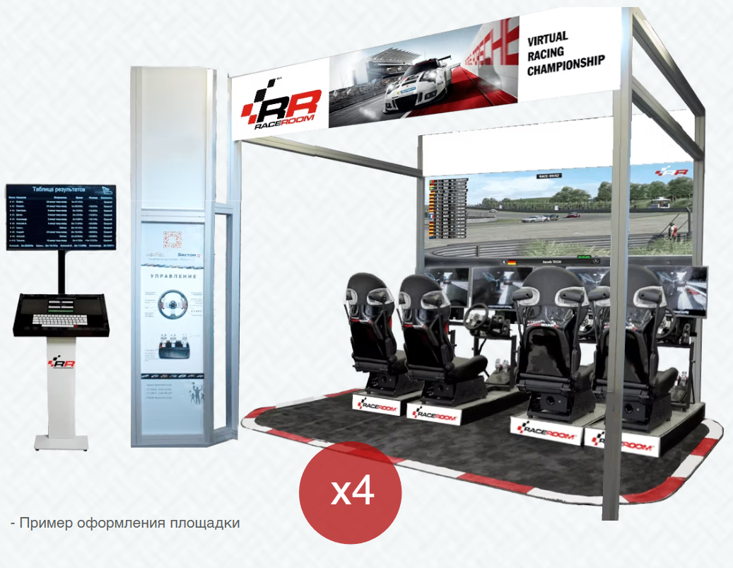 Пакет аренды — основной стенд